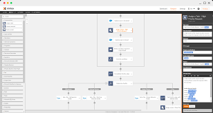 Workflow Automation Software Simplified Nintex Workflow