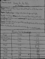 Common teenage problems and their solutions. Area Notes All Pages Pdf I Si 2 13qu M U2018 Unitzlesson 2 Area January15 201g Iameter And Radius Of A Ci Rde 1 What Is The Relationship Between The T Course Hero