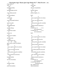 Gue apa adanya chords by dhyo haw for guitar, ukulele, and piano !! Chord Gitar Lagu