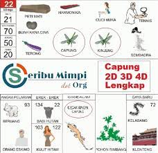 Erek erek tugu gapura : Buku Mimpi 3d Abjad Belalang