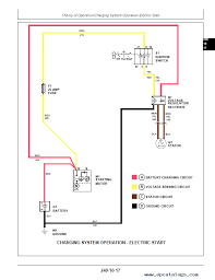 Mar 23, john 345 garden tractor specs john stx46 owners manual. Diagram John Deere Walk Behind Mower Wiring Diagram Full Version Hd Quality Wiring Diagram Avdiagrams Teatrodelloppresso It