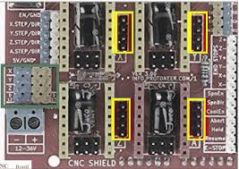 Compile and upload grbl to your arduino. Control 4 Steppers With Arduino Uno Due And Cnc Shield