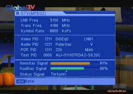 Matrix garuda dipancarkan melalui satelit palapa d pada frekuensi 4100 v 29900. Frekuensi Terbaru Rcti Mnc Tv Dan Global Tv Agustus 2016