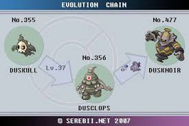 Pokemon Life May 2017