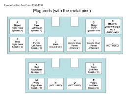 D 2005 camry repair manual rm1121u d 2005 toyota new car features ncf275u all information in this manual is based on the latest product information at the time of publication. 30 1997 Toyota Camry Radio Wiring Diagram Free Wiring Diagram Source