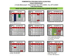 Virtual , bisa dilakukan dimana saja. Kalender Pendidikan Kaldik Provinsi Riau Tahun 2019 2020 Raja Soal