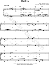 Written for solo instrument (clarinet in bb) with a duration of 6 mins. Piano Sheet Music Christmas Hatikvah Piano Sheet Music Pdf Free