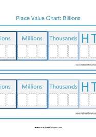 This page has printable place value charts in pdf format including versions with period grouping and decimals. Reading Large Numbers In The Millions And Billions Maths With Mum