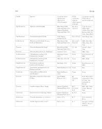 Image result for Aframomum spiroligulatum