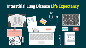 Interstitial Lung Disease Life Expectancy Lung Health Institute