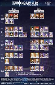 We would like to show you a description here but the site won't allow us. é—²èŠæ‚è°ˆ åŽŸç¥ž1 2ç‰ˆæœ¬å¨±ä¹æ¦œ NgaæŠ•ç¥¨ç‰ˆ NgaçŽ©å®¶ç¤¾åŒº
