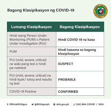 On march 25, the president signed into law the bayanihan to heal as one act (ra 11469), which is 4 of the law; A Primer On Bayanihan To Heal As One Act Of 2020 Department Of Political Science University Of The Philippines Diliman