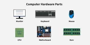 Image result for Computer Hardware