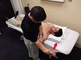 Image result for Fulcrum Test