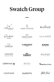 16 famous logos with a hidden meaning (that we never even noticed). Who Owns Your Favorite Swiss Watch Brand
