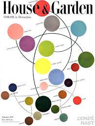 Guide To Color Paint Colors For Home Color Herbert Matter