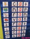 развитие речи и познавательных способностей дошкольников 6 7 лет Short Vowels Pocket Chart Centers And Materials Ucheba Zvuki Bukv Obuchenie Anglijskomu Obuchenie Chteniyu