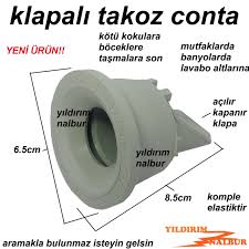 Kötü kokulardan bu yöntemlerle kurtulun. Yildirimnalbur Com Hirdavat En Yeni Ve Farkli Aramakla Bulunmaz Isteyin Gelsin