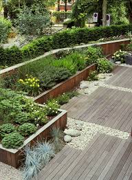 Jardins Modernos Por Bowles Wyer Modern Landscaping Modern Garden Design Modern Garden