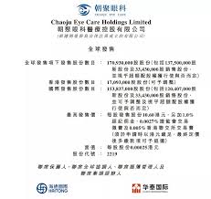 Search for text in url. 2 Jxfdd6ugjlzm