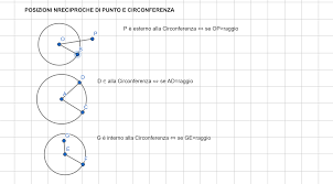 File pdf con 16 problemi vari di geometria sul parallelogramma. Rete Intercultura Materiali Didattici Matematica