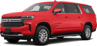 2021 Chevrolet Suburban Problems | Kelley Blue Book
