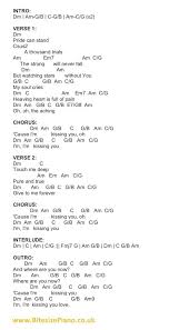 We have an official romeo and juliet tab made by ug professional guitarists. Kissing You Des Ree Piano Chords Lyrics Bitesize Piano