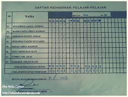 Maka dari itu www.makalah.id akan share contoh kata pengantar laporan prakerin. Januari 2013 Abu Nuha Corner Halaman 3