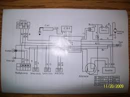 Simotas babis (friday, 18 december 2020 20:00). Coolster 200cc Wiring Diagram 91 Ford Explorer Wiring Caprice Yenpancane Jeanjaures37 Fr