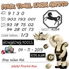 Prediksi Togel Hongkong Pools 4 November 2019 November Casino Online