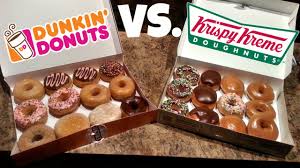 The krispy kreme challenge is unc children's hospital's largest unrestricted donor. Hamburg Dunkin Donuts Kontaktdaten