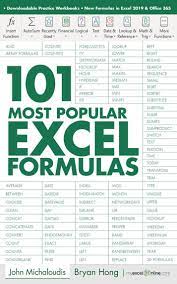 Simple coffee descaler solution by essential values doesn't break the bank. Read 101 Most Popular Excel Formulas Online By John Michaloudis And Bryan Hong Books