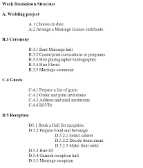 Solved I Have To Create A Gantt Chart According To This W