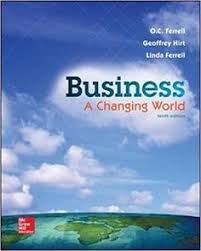 Biology For A Changing World 3rd Edition Business A Changing World 10th Edition Test Bank Ferrell Hirt Ferrell Test Bank And Solutions Manual Instant Download Test Bank Solutions Business