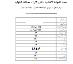 الصف الثالث الإعدادي محافظة الدقهلية انتظرونا مع نتيجة الصف الثالث الإعدادي 2021. Ø­Ø¯ÙŠØ« ÙŠÙƒÙˆÙ† Ù…ØºØ§Ø¯Ø±Ø© ÙˆØ²Ø±Ø© Ø§Ù„ØªØ±Ø¨ÙŠØ© Ùˆ Ø§Ù„ØªØ¹Ù„ÙŠÙ… Ø§Ù„ØµÙ Ø§Ù„Ø«Ø§Ù„Ø« Ø§Ù„Ø§Ø¹Ø¯Ø§Ø¯ÙŠ Ø§Ù„Ø¯Ù‚Ù‡Ù„ÙŠØ© Ibethecool Com