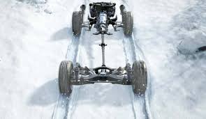 Which Compact Suv Has The Best All Wheel Drive System For Snow And Ice Extremetech