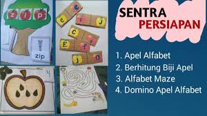 Sentra persiapan tema air udara api. Tanaman Obat Mencuci Tangan Cipt Ms Erni By Lyta M