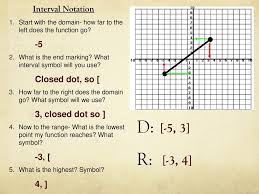Then, the open interval (a,b) represents the set of all real numbers between a and b, except a and b. Domain And Range Inequality Notation Ppt Download