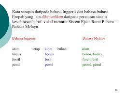 Kok bisa ya zaman dulu ada kata 'tempoe doeloe'? Sistem Ejaan Rumi Bahasa Melayu Bbm3401 Ppt Download