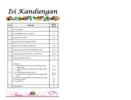 2.1 mengeratkan persaudaraan sesama ahli puteri islam. Buku Program Ppim 2019 Flip Ebook Pages 1 18 Anyflip Anyflip