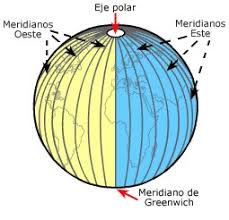 Imagen relacionada