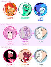 Dou Hong Steven Universe Fusion Steven Universe Steven Universe Oc