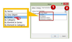 How To Animate Powerpoint Chart