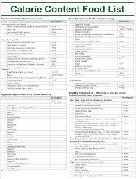 You may also see diet chart templates. 10 Best Printable Calorie Chart Of Common Foods Printablee Com