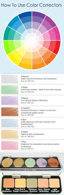 Pin On Home Decor Try It For Yourself
