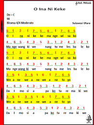Not angka.lagu dari pulau.dan benua. Not Angka Lagu O Ina Ni Keke Sulawesi Utara