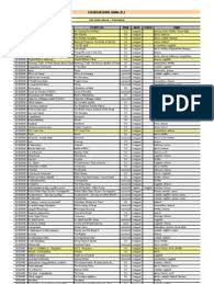 A csaj nem jár egyedül teljes film leírás. Dvd Lista 2008 Junius