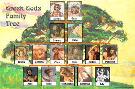 zeus family tree charts of greek gods