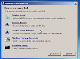 Six Windows 7 Nightmares And How To Fix Them System Restore Image Recovery Windows