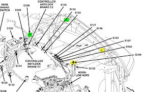 Automobile dodge 1997 neon wiring diagrams owner's manual. 2010 Dodge Ram 1500 Hemi Engine Diagram Wiring Diagram Res Blame Adviser Blame Adviser Ilristorantelabarca It